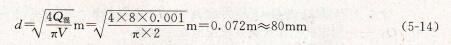 泡沫滅火設備的打壓壓力是怎么計算