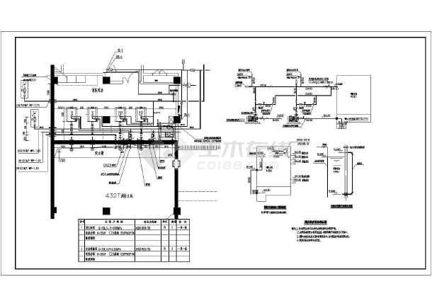 高壓細水霧系統分配閥的區別和選擇